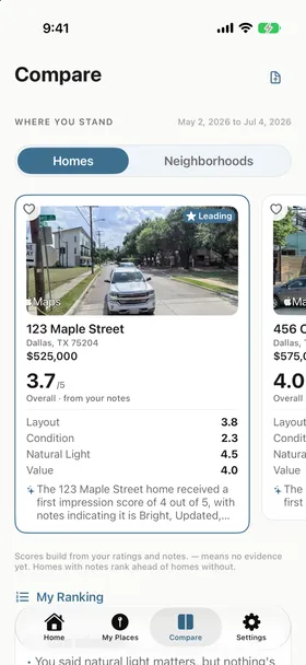 The Where You Stand comparison showing two homes side by side with scores for layout, condition, light, and value from the buyer's notes