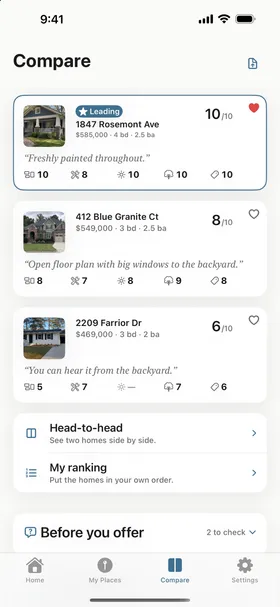 The Where You Stand comparison listing three toured homes with price, beds, baths, an overall score out of 10 from the buyer's notes, a quote from their own tour notes, and scores for layout, condition, natural light, outdoor space, and value